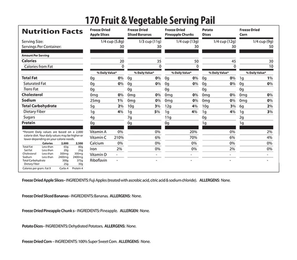 Heaven's Harvest - 3 Month Fruit and Vegetable Pack - 510 Servings